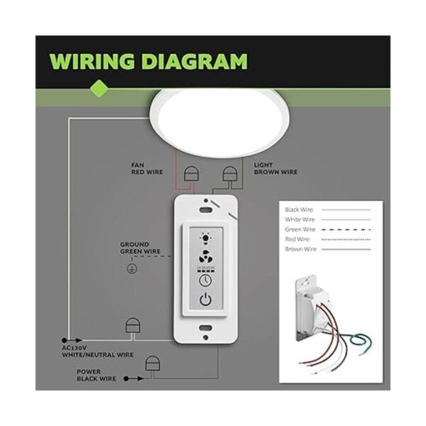 Homewerks 715012 LCD baño temporizador interruptor para