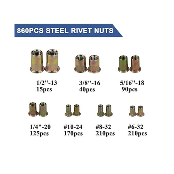 Kit de tuercas remachadas SAE UNC 632 832 1024