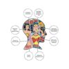 AQUARIUS DC Wonder Woman Puzzle rompecabezas de 1000_5