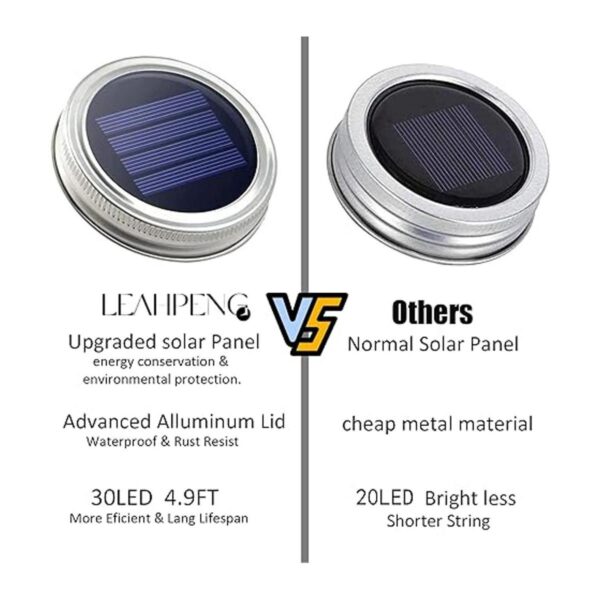 Paquete de 10 30 luces LED solares para tapa de tarro de_2