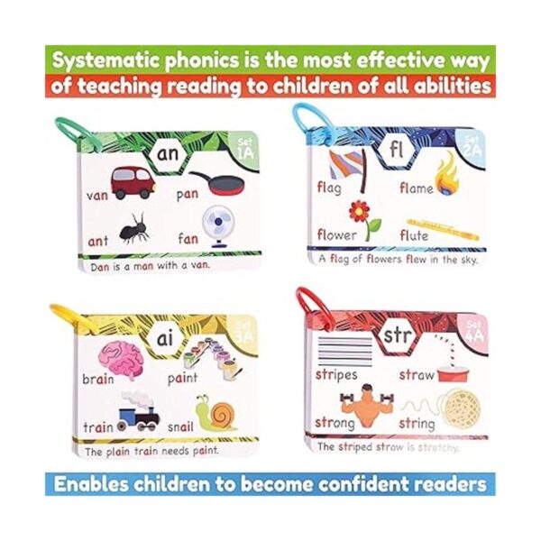 Tarjetas flash Phonics Aprende a leer en 20 etapas_6
