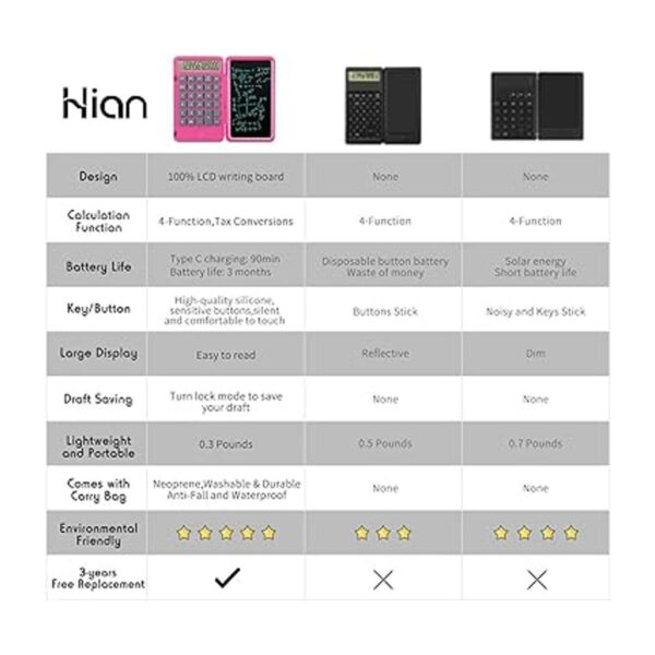 Hion Calculadora calculadora de escritorio de oficina de_6