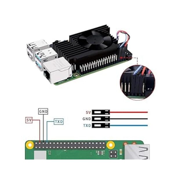 GeeekPi Disipador térmico de aluminio Raspberry Pi 4 con