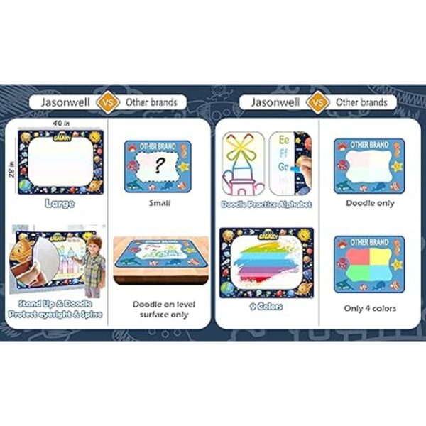 Jasonwell Tapete mágico para pintar al agua tapete de