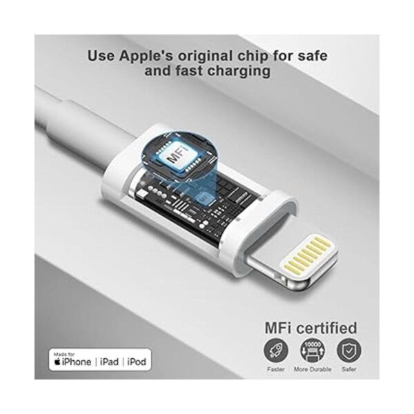 Kit de cargador rápido para iPhone 12 certificado por_2