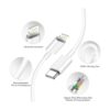 Kit de cargador rápido para iPhone 12 certificado por_6