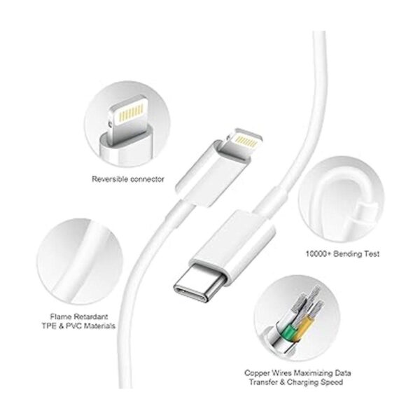 Kit de cargador rápido para iPhone 12 certificado por_6