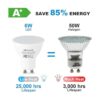 Bombillas LED GU10 de 6 W equivalente a halógeno de 50 W_3