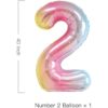 Decoraciones de unicornio para cumpleaños de niñas_3