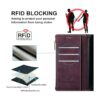 Antsturdy Funda para Google Pixel 6a Bloqueo RFID Funda_4
