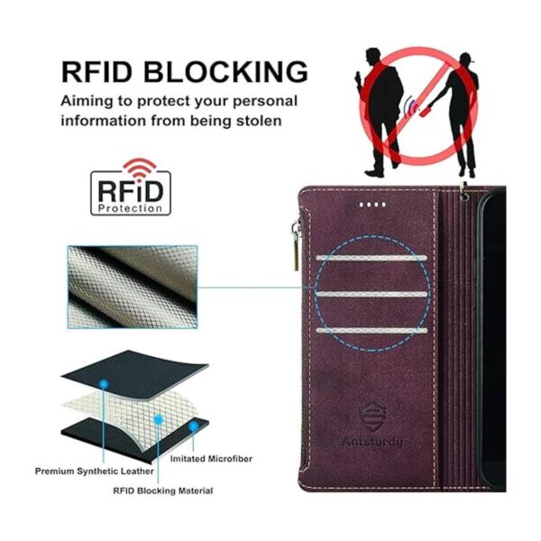 Antsturdy Funda para Google Pixel 6a Bloqueo RFID Funda_4