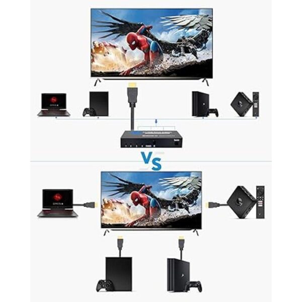 Interruptor HDMI 4K a 60 Hz NerdEthos 4 puertos HDMI 2.0_5