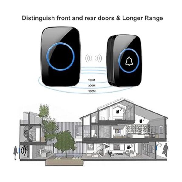 Timbre inalámbrico kit de campana de puerta impermeable_2