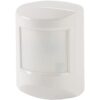 Ecolink ZWave PIR Detector de movimiento para mascotas_1