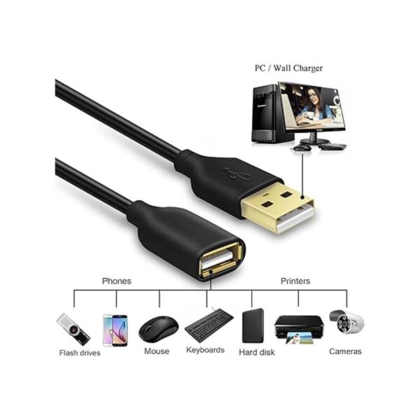 Besgoods Cable de extensión USB paquete de 2 cables USB_4