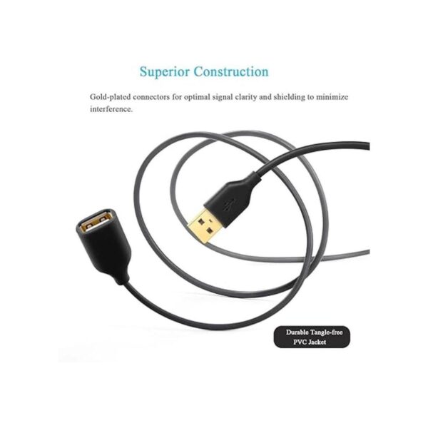 Besgoods Cable de extensión USB paquete de 2 cables USB_2