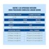 AGFrc Micro Motor de Servo lineal 0.05 oz Digital_3