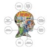 AQUARIUS Avengers Puzzle rompecabezas de 500_5