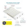 CREATIVE DESIGN 46 luces solares LED para exteriores con