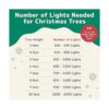 Prextex 100 luces blancas de Navidad con cable blanco