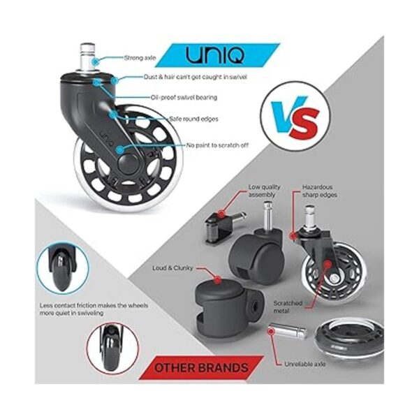 Rollerblade Ruedas para silla de oficina juego de 5_5
