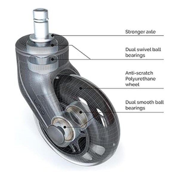 Rollerblade Ruedas para silla de oficina juego de 5_4