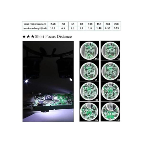 Beileshi Juego de herramientas de lupa de reparación de_2