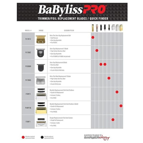 Juego de peines de barberología BaBylissPRO_3
