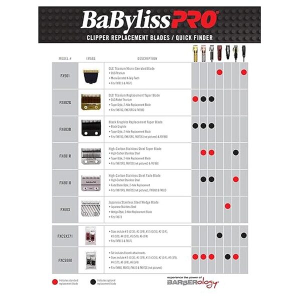 Juego de peines de barberología BaBylissPRO_4