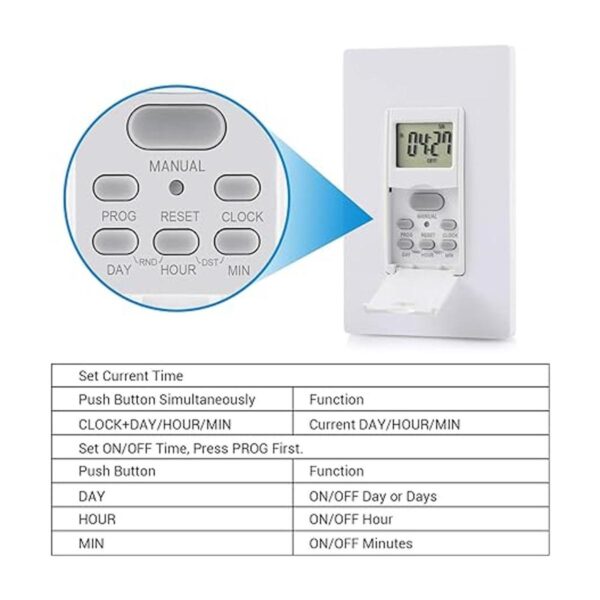 DEWENWILS Interruptor de temporizador para interiores en