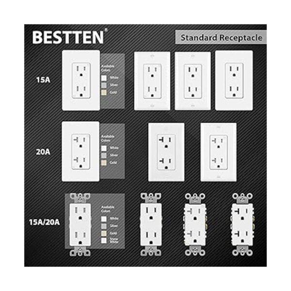 BESTTEN Toma de receptáculo de decoración resistente a_3