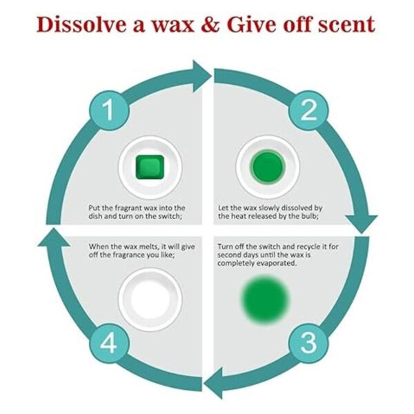 StarMoon Outlet Wax Melt para decoración del hogar_6
