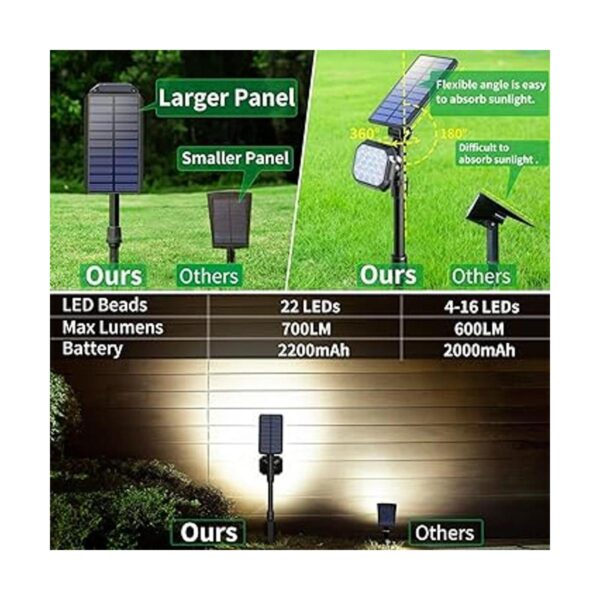 JSOT Luces solares para exteriores 700 lúmenes luces_2