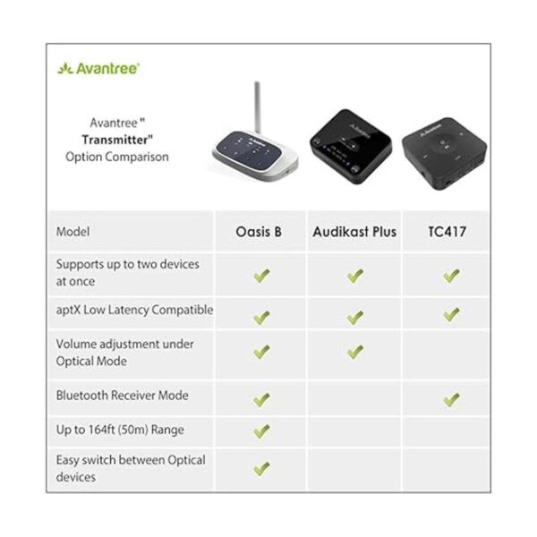 Avantree Oasis B Receptor de transmisor Bluetooth 5.0_2