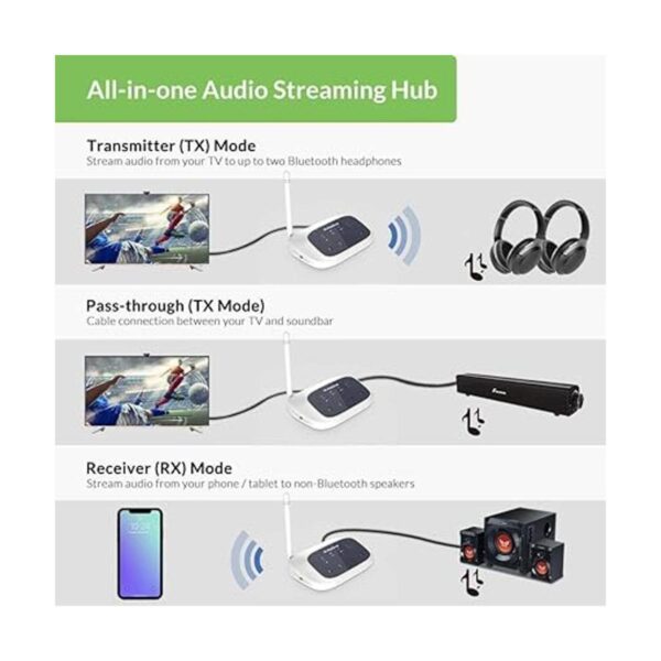 Avantree Oasis B Receptor de transmisor Bluetooth 5.0_4