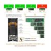 ICY DOCK M.2 NVMe a USB 3.2 Gen 2 10Gbps Adaptador de_2