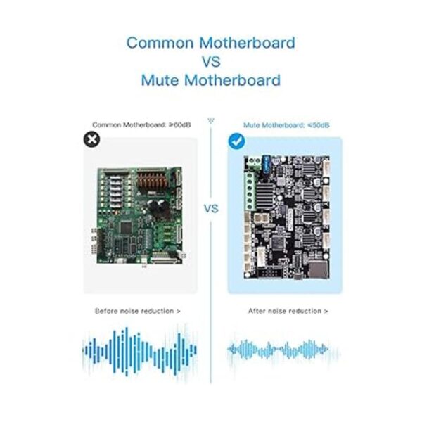 Creality oficial nueva actualización Silent Motherboard_4