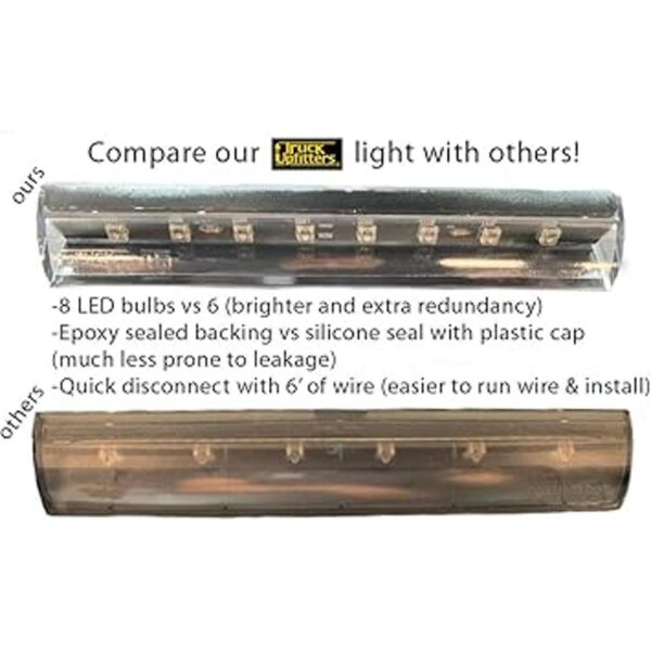 Truck Upfitters Reemplazo de la tercera luz de freno LED_4