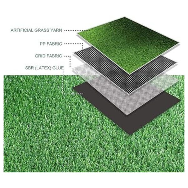 Alfombra de césped artificial realista 3 x 10 pies 0.7_4