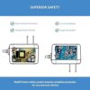 ELEGOO Adaptador convertidor de CA 100 V240 V CC 9 V 1 A_3
