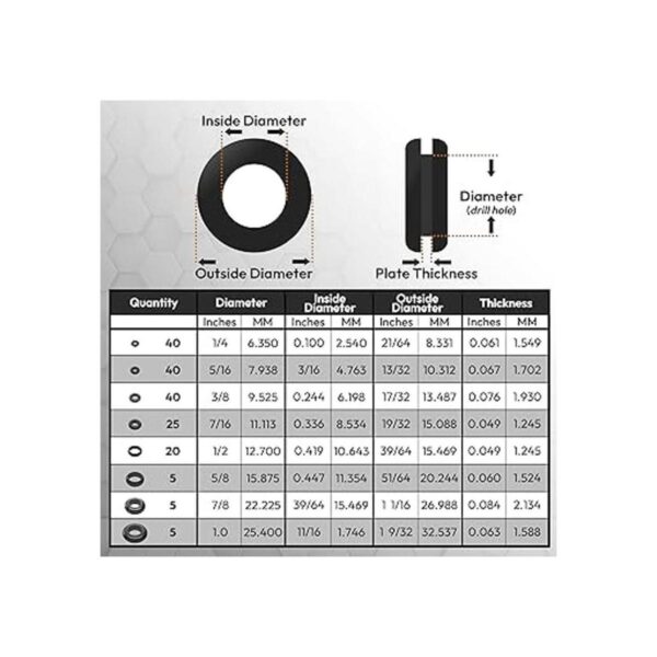 InstallGear Kit surtido de ojales de goma de 180 piezas 8_2