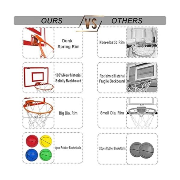 NIROU Mini aro de baloncesto para interiores para puerta