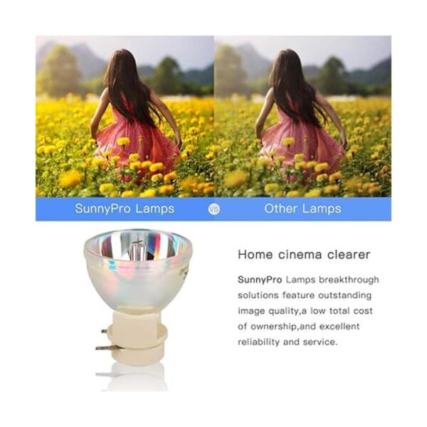SunnyPro Viewsonic Lámpara de proyector 1_5