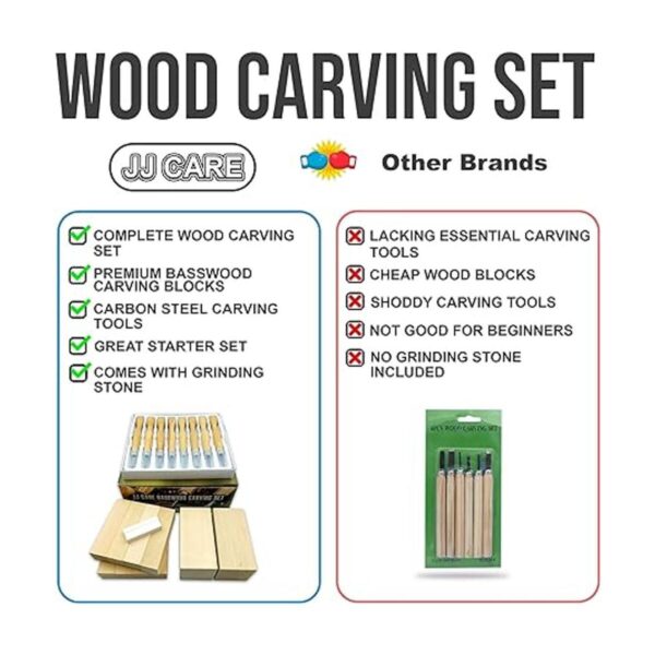 JJ CARE Kit de tallado de madera Kit de cuchillos de