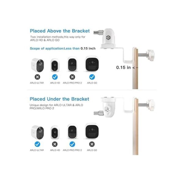 HOLACA Soporte para canalón eufyCam 2C 2C Pro E y 2 Arlo