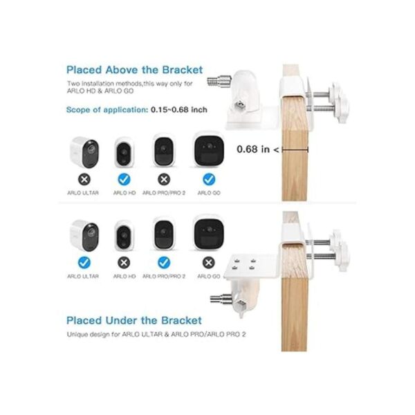 HOLACA Soporte para canalón eufyCam 2C 2C Pro E y 2 Arlo