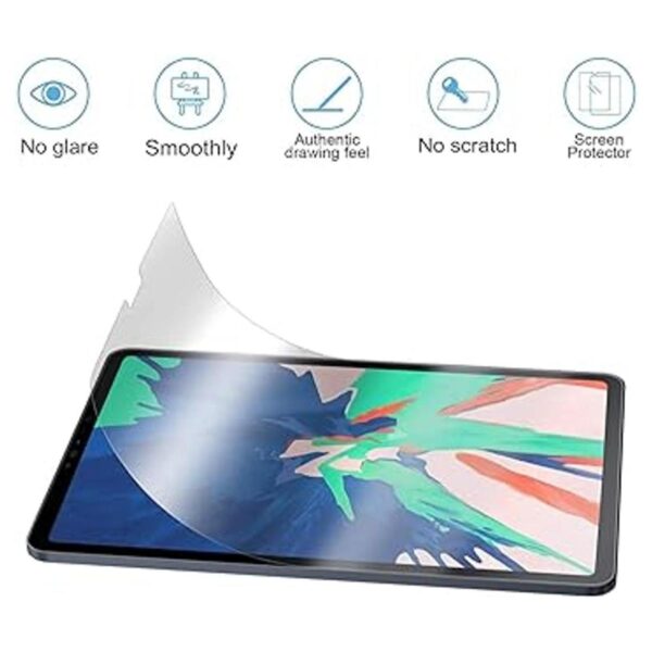Paperlike Protector de pantalla para iPad Pro 12.9_2