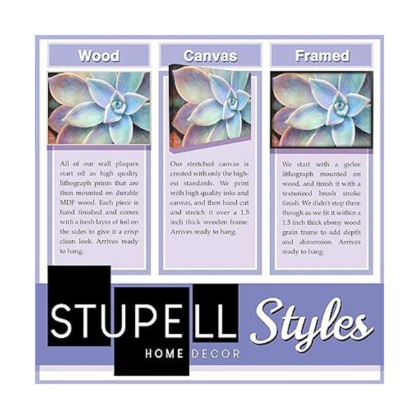 Stupell Industries Cheetah Family Mother with Cub Lienzo_4