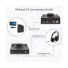 Syba Sonic 24 bits 96 KHz USB DAC Amplificador de_2