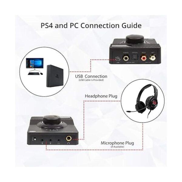Syba Sonic 24 bits 96 KHz USB DAC Amplificador de_2